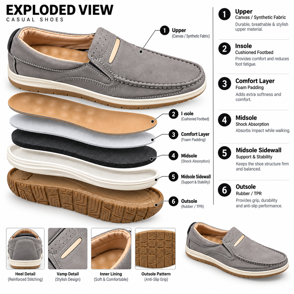 Grey Medicated Shoes