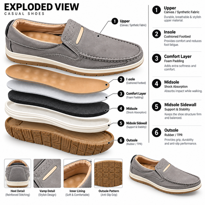 Grey Medicated Shoes